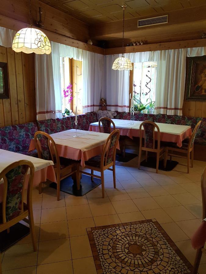 Inn Neuratheis